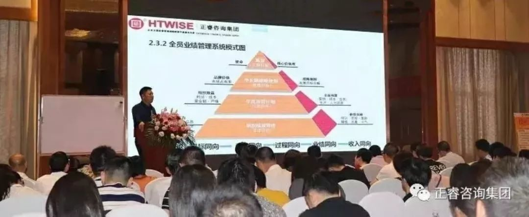 如何打造企業(yè)戰(zhàn)斗力？