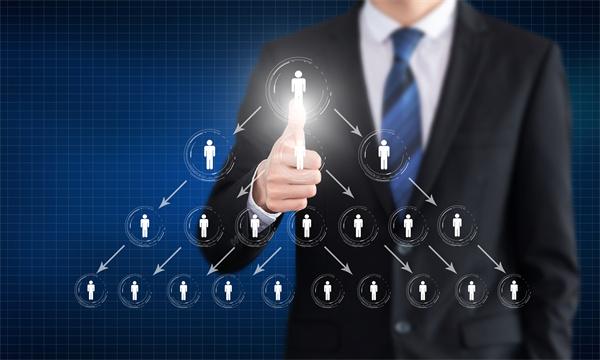 為什么企業(yè)要注意組織架構(gòu)的設(shè)置和職能職責(zé)的梳理？