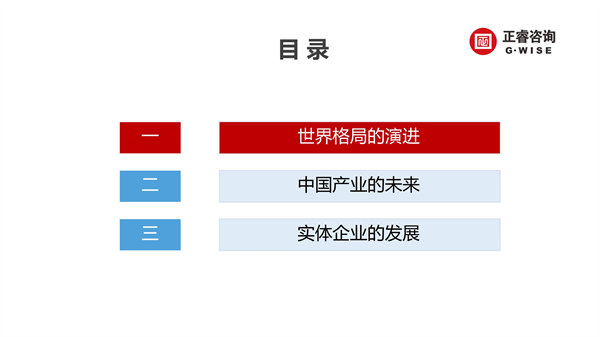 正睿咨詢集團新質生產(chǎn)力系列課程之《新形勢、新規(guī)劃、新未來》