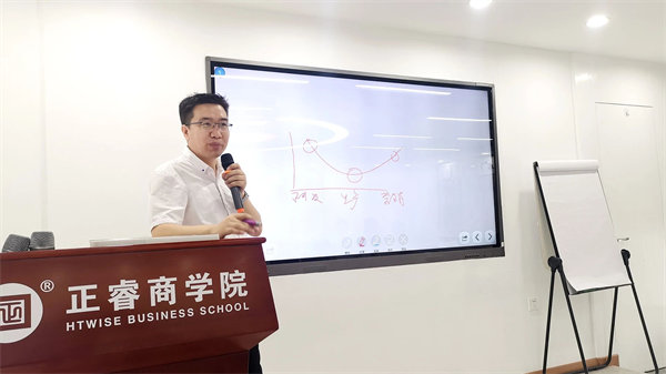 正睿咨詢集團新質生產(chǎn)力系列課程之《新形勢、新規(guī)劃、新未來》