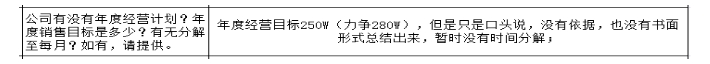 公司各部門沒有明確的管理指標(biāo)，如何設(shè)計(jì)解決思路？