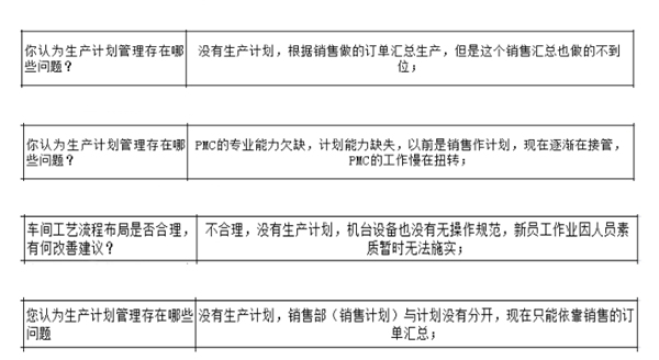 PMC沒做生產(chǎn)計劃，經(jīng)常出現(xiàn)插單生產(chǎn)情況怎么解決？