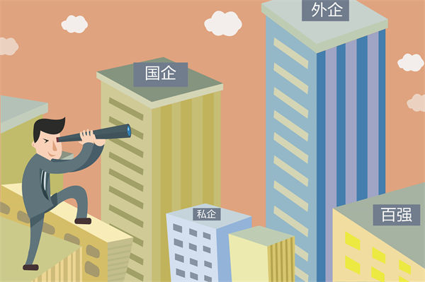 員工頻繁跳槽，問題出在哪？薪酬管理的深層剖析！