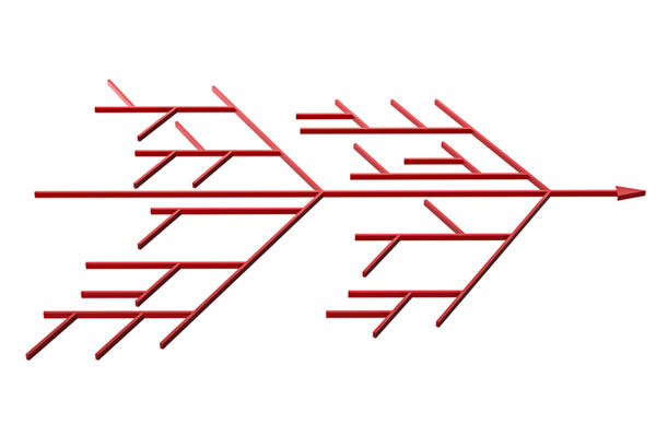 如何科學(xué)構(gòu)建精準(zhǔn)反映工作價(jià)值的績效指標(biāo)體系？