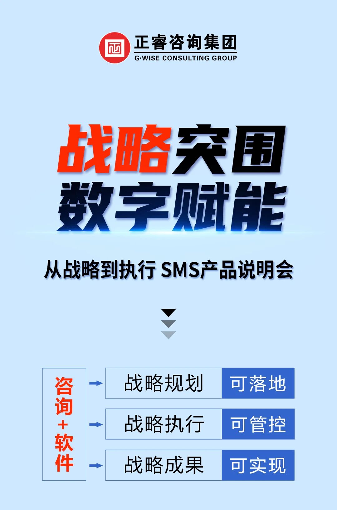 戰(zhàn)略突圍，數(shù)字賦能——從戰(zhàn)略到執(zhí)行SMS產(chǎn)品說(shuō)明會(huì)