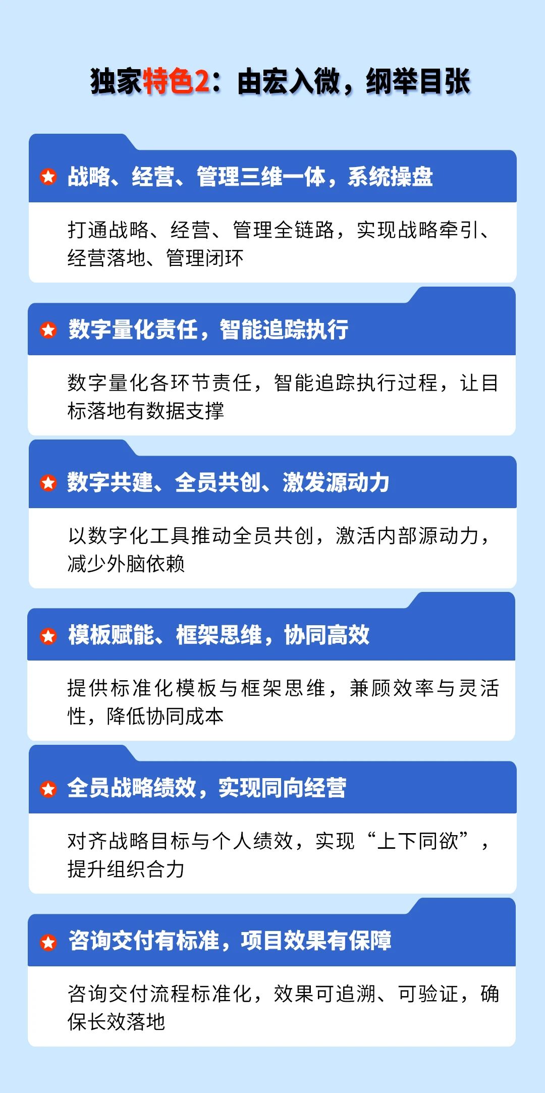 戰(zhàn)略突圍，數(shù)字賦能——從戰(zhàn)略到執(zhí)行SMS產(chǎn)品說(shuō)明會(huì)